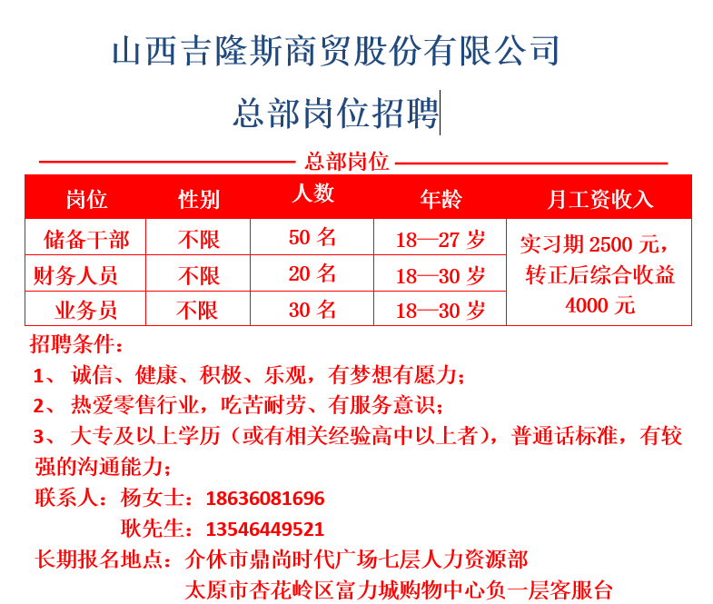 招聘內(nèi)容.png