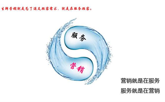 做好生鮮，讓商品自己會說話4.jpg