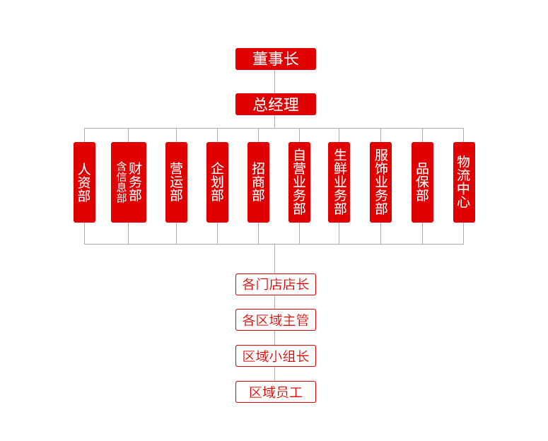 組織.jpg